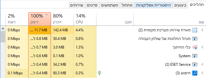 בעיה בדיסק.PNG