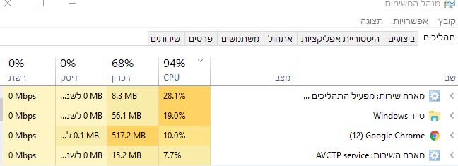 בעיה.JPG