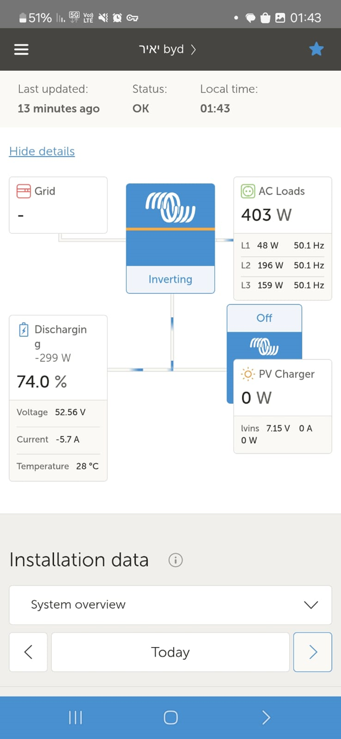 בקרה מרחוק 1.png