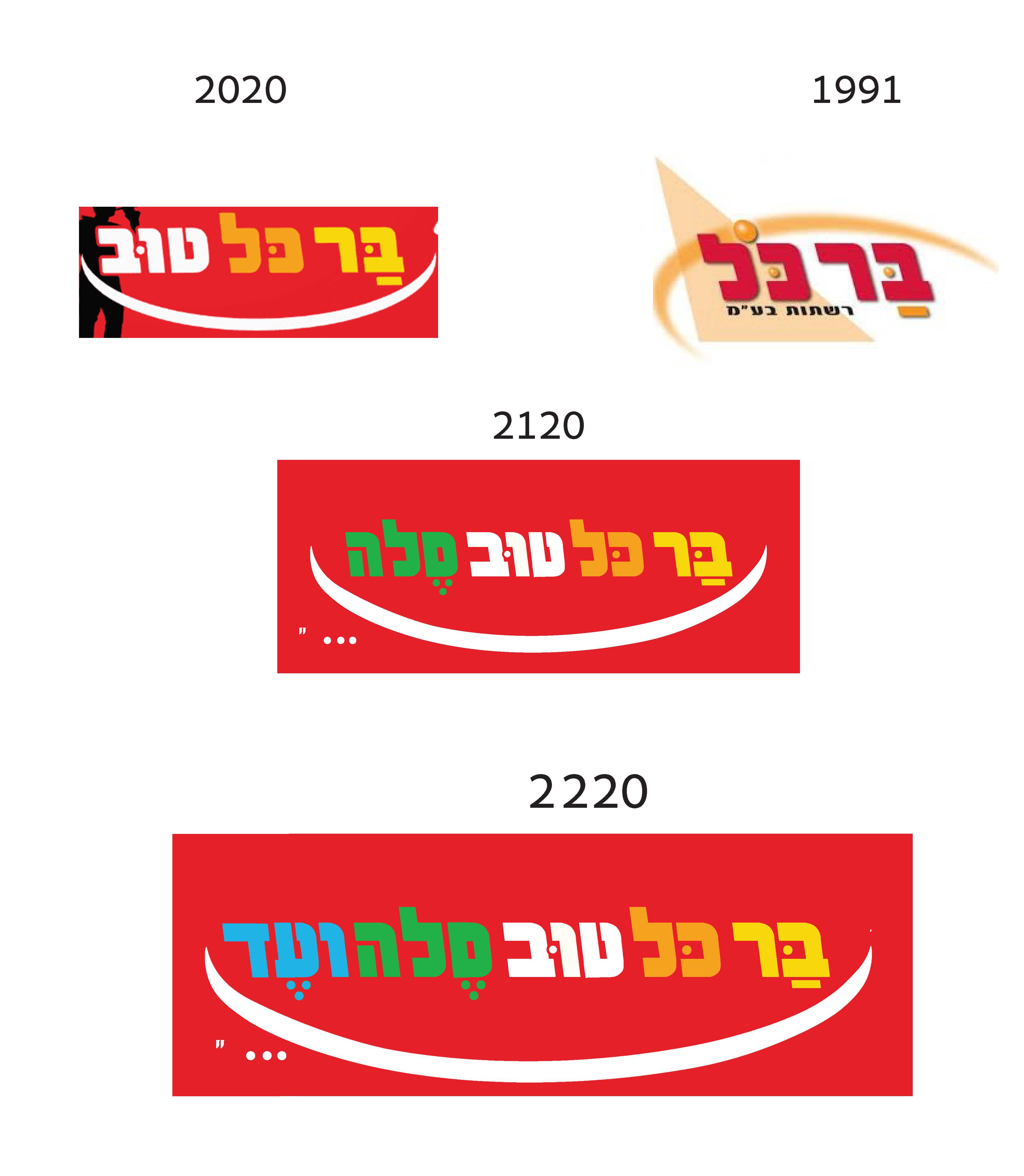 בר כל.jpg