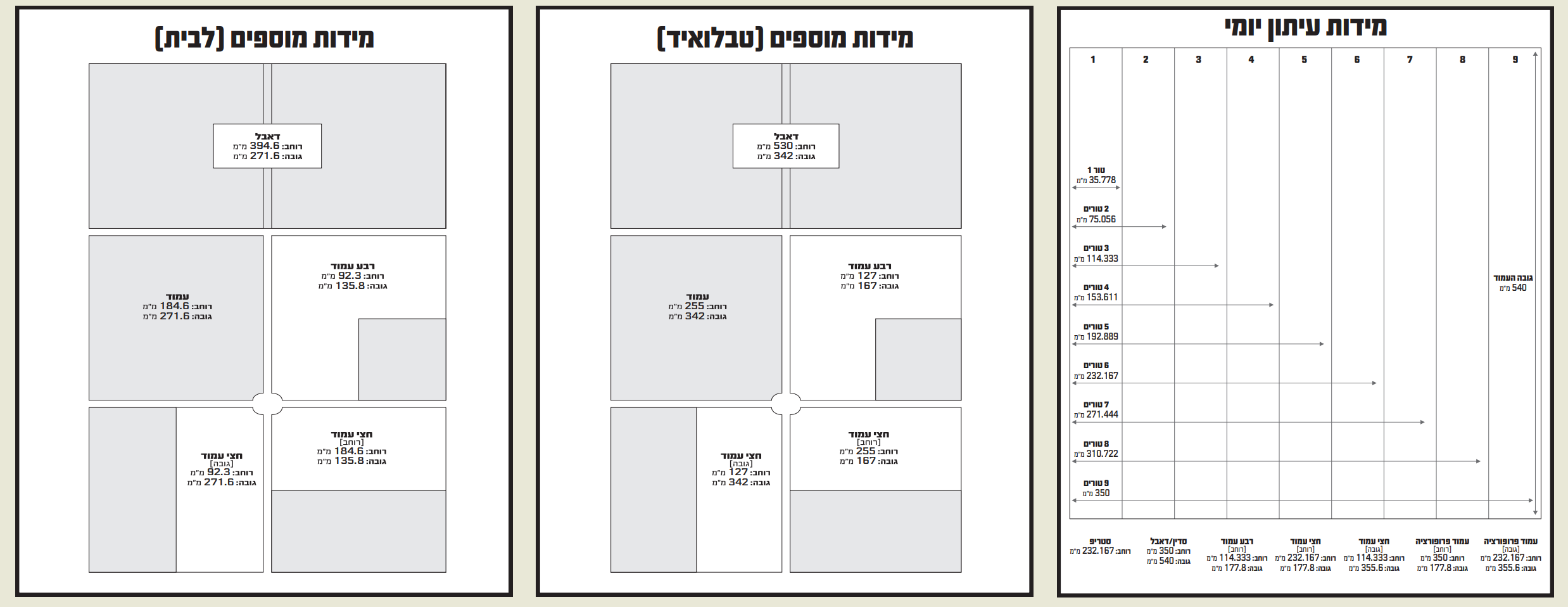 גדלים עיתון המבשר.PNG