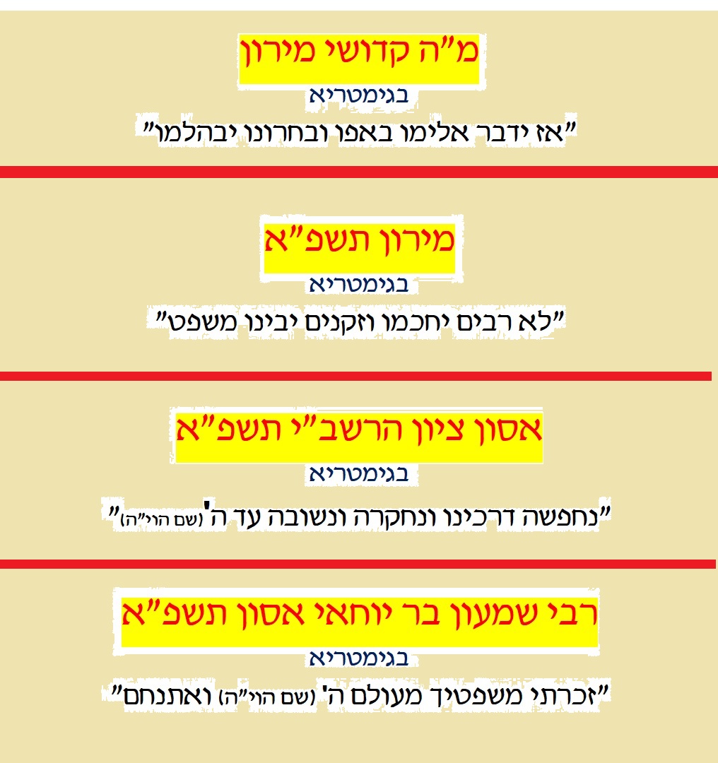 גימטריות אסון.jpg