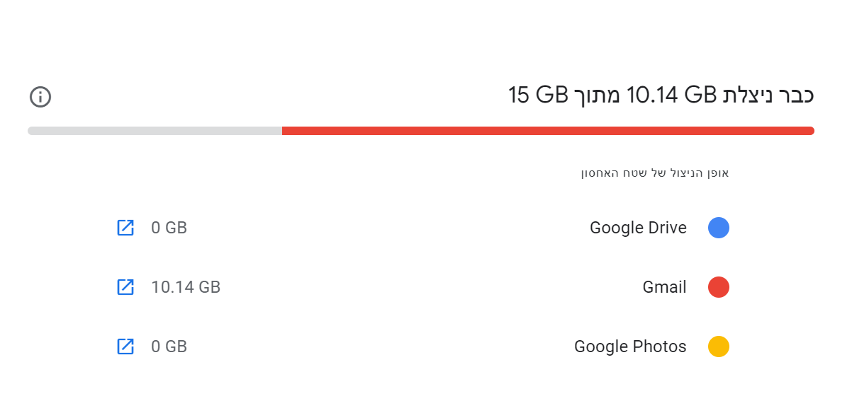 ג'ימייל.png