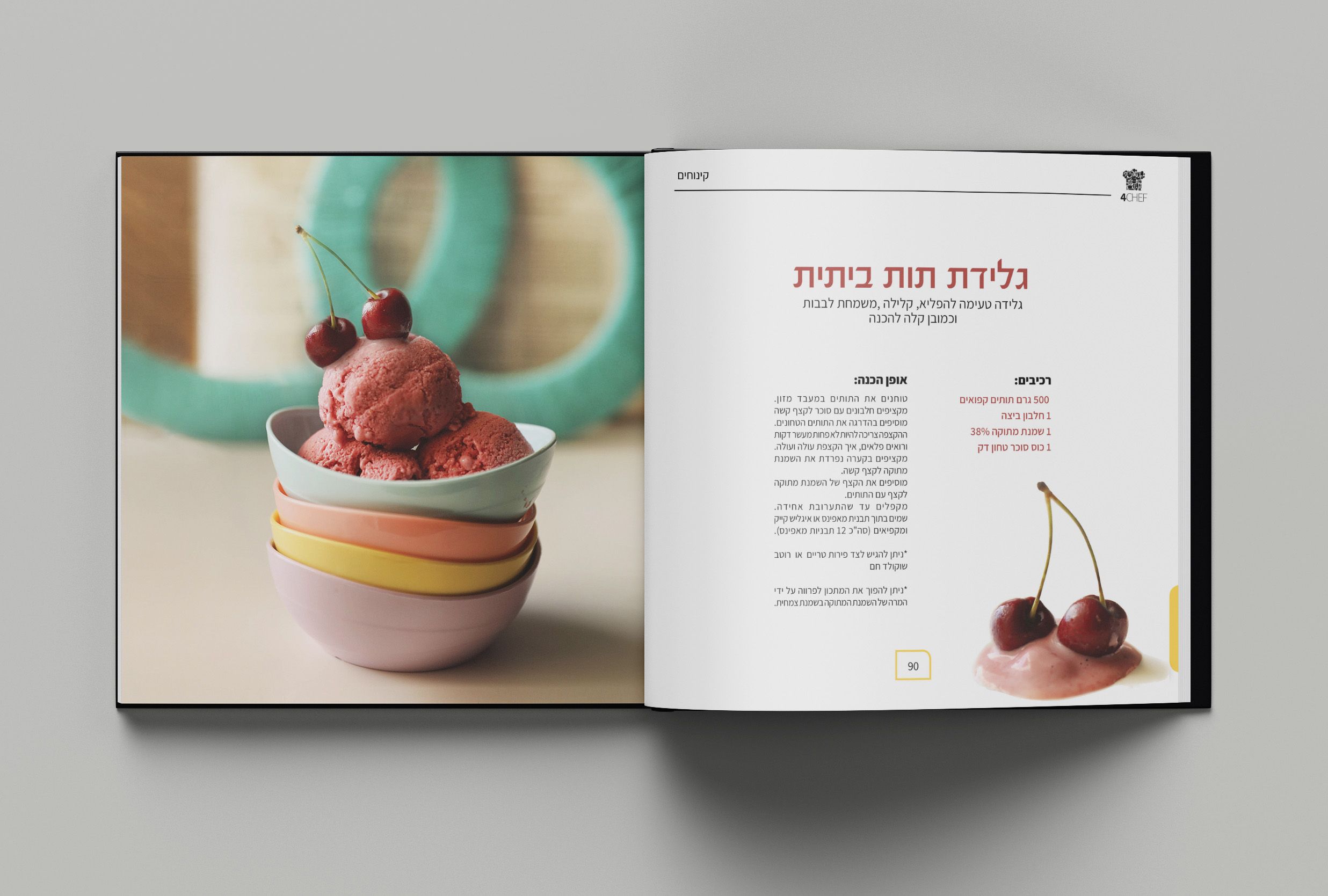 גלידת תות מוקאפ.jpg