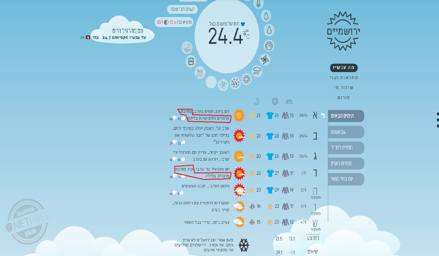 גם בירושלים.png