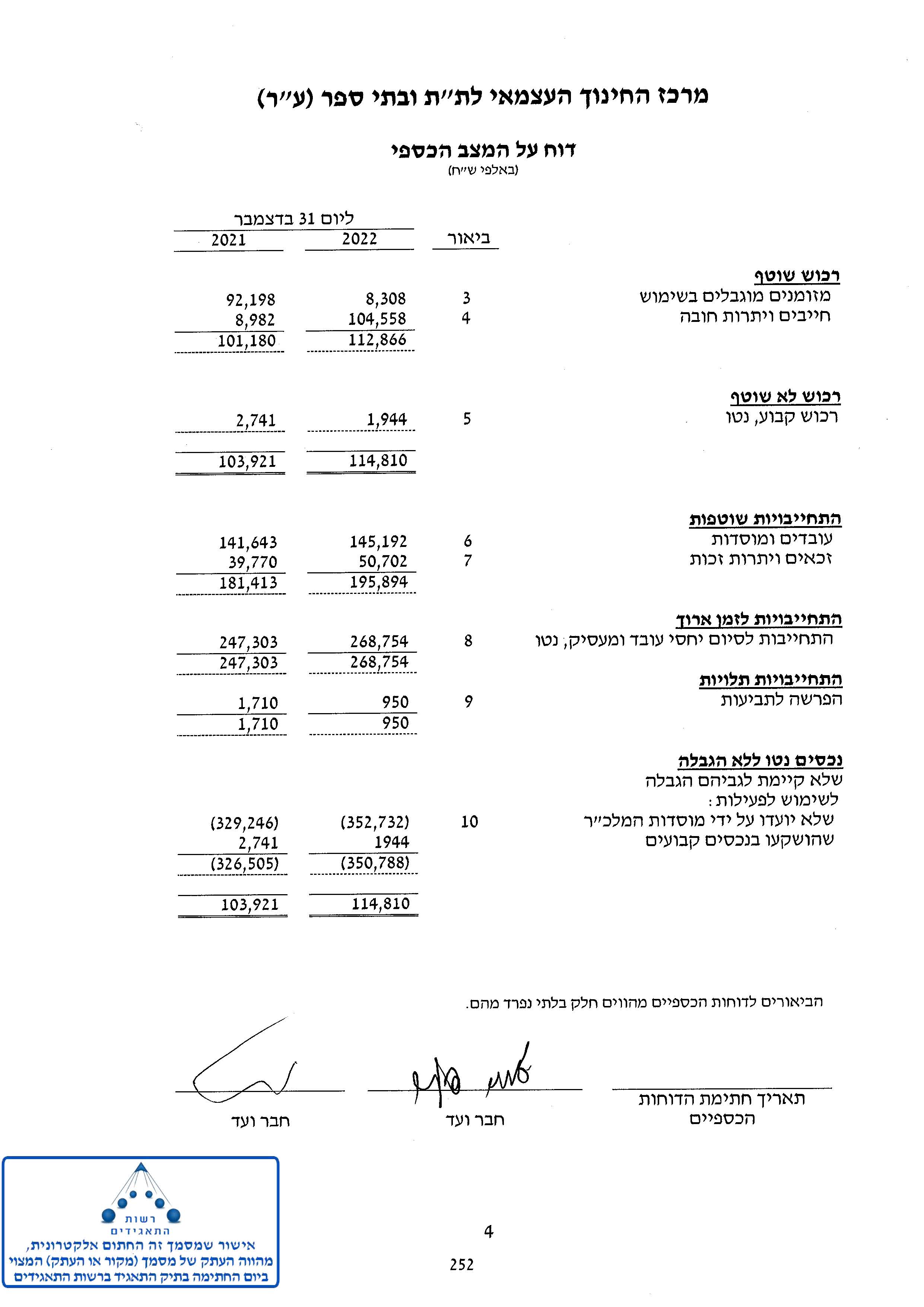 דוח 2022_Page_03.jpg
