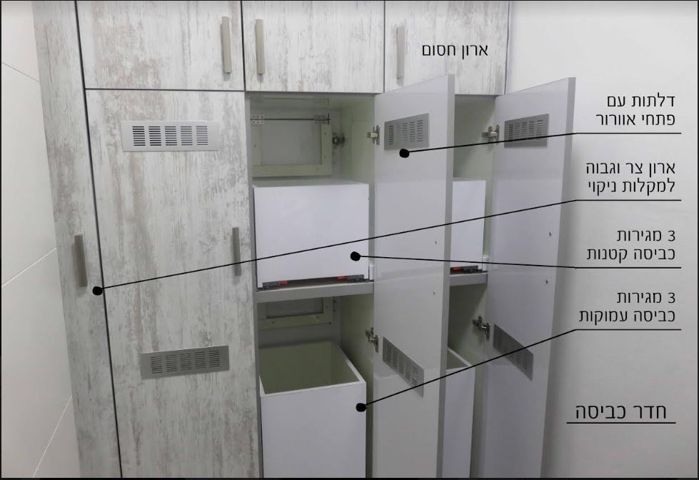 דו כיווני 2.JPG