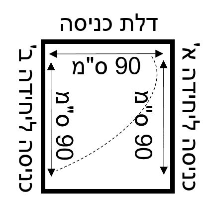 דלתות.png