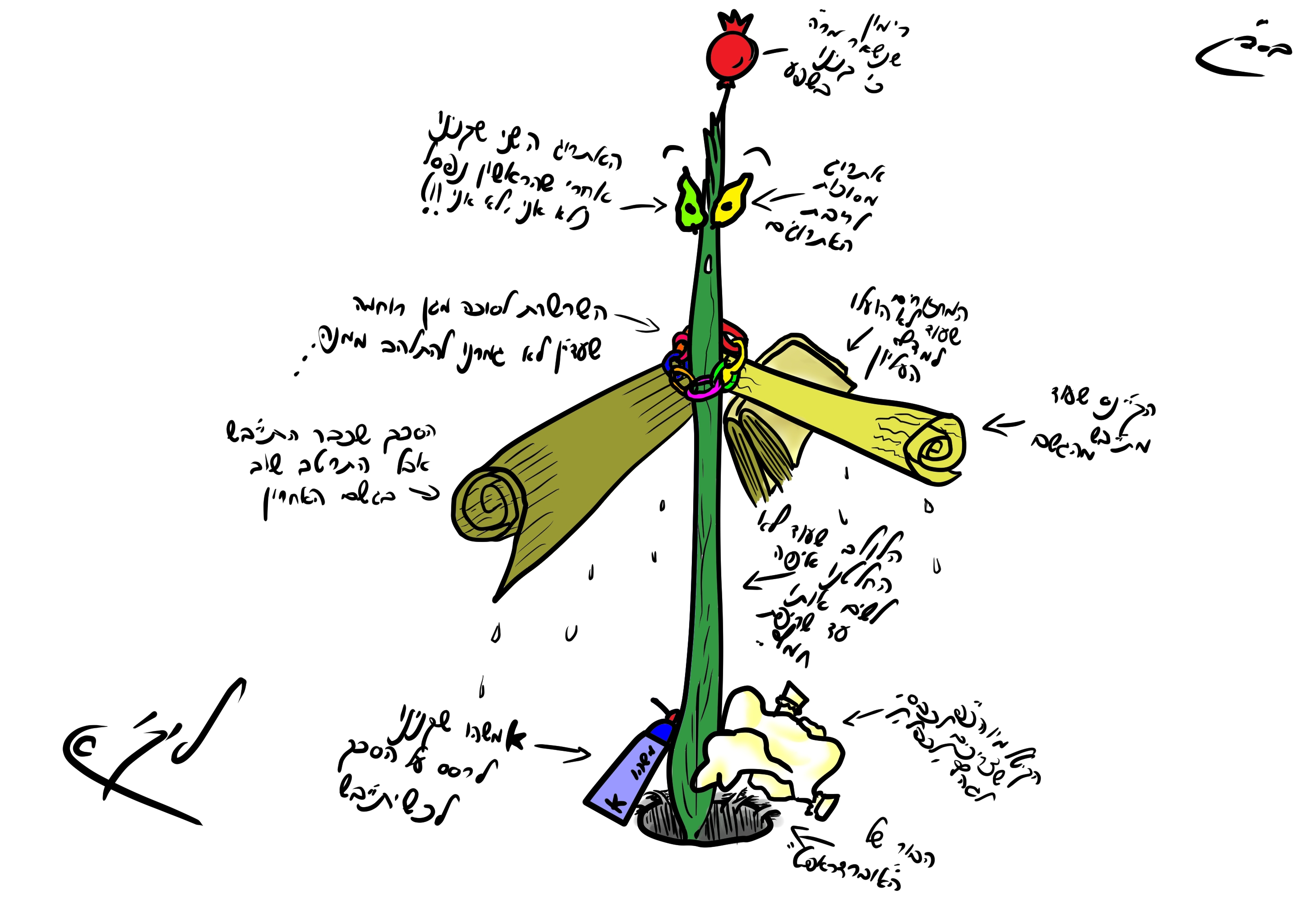 דמות אחרי חגים.jpg