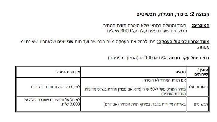 דמי ביטול.JPG