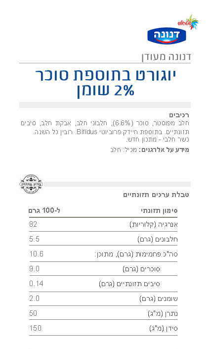 דנונה במתיקות מעודנת.jpg