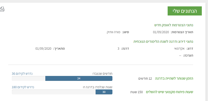 דרגה אופק.PNG