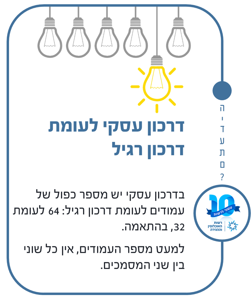 דרכון.png