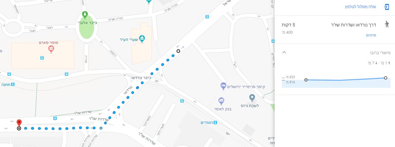 דרכי הגעה.JPG