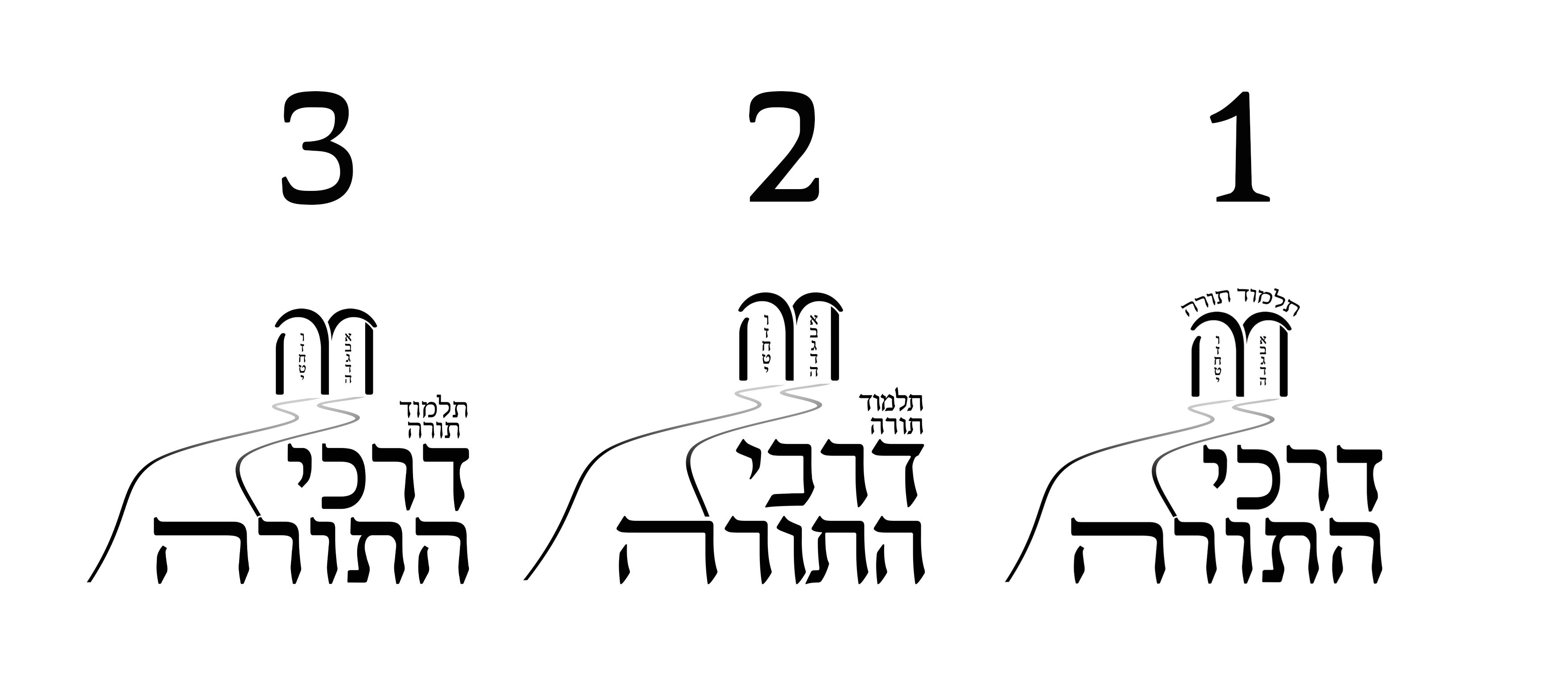 דרכי התורה.jpg