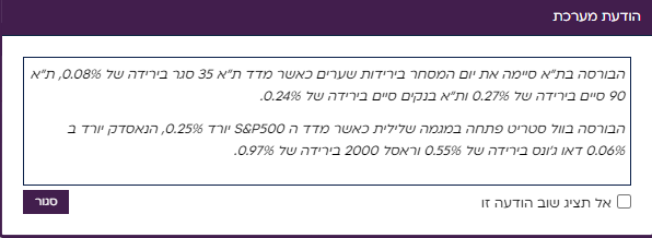 הבורסה היום בירידות.PNG