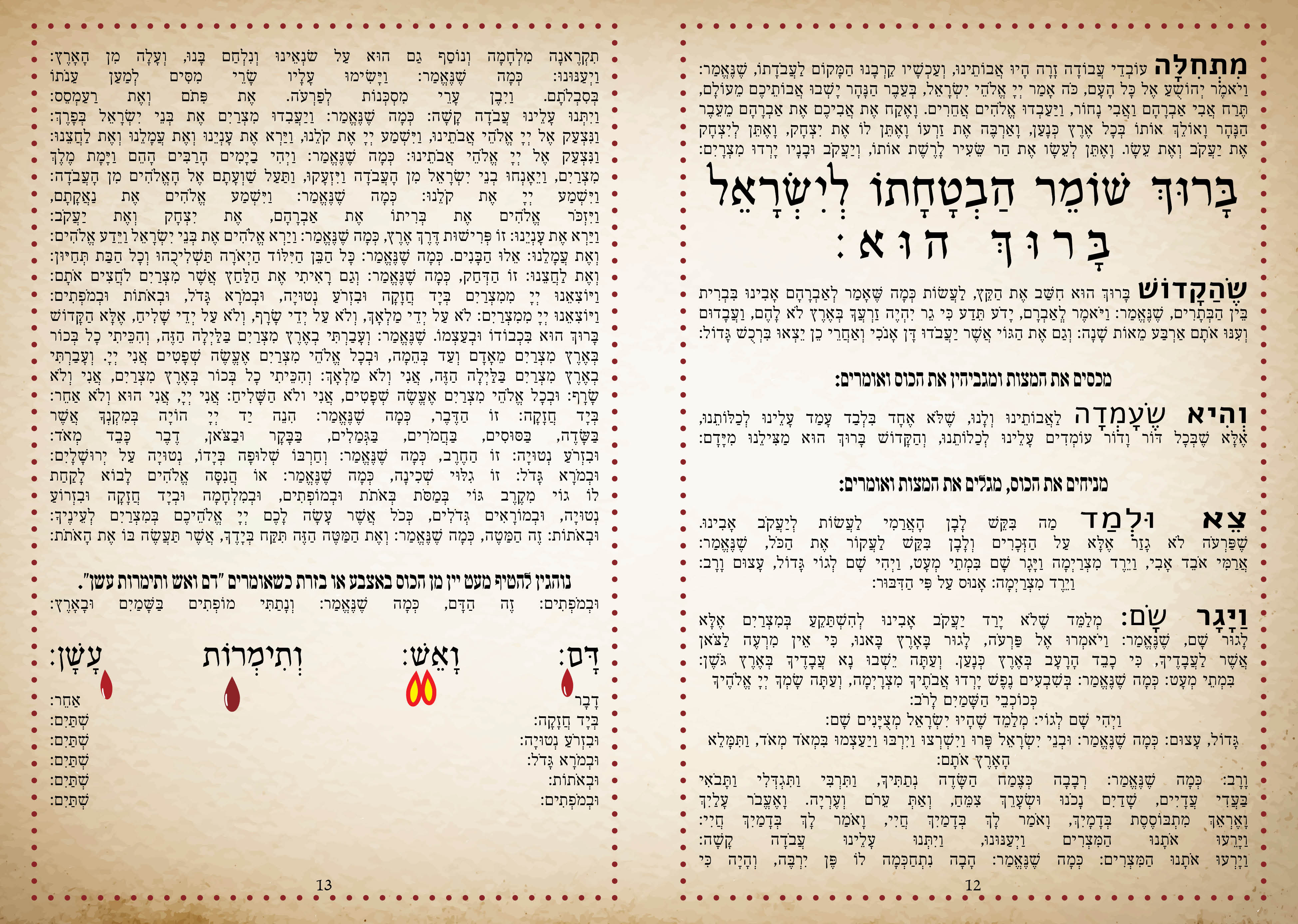 הגדה של פסח מעוצבת חדש7.jpg