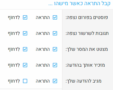 הגדרות התראות.png