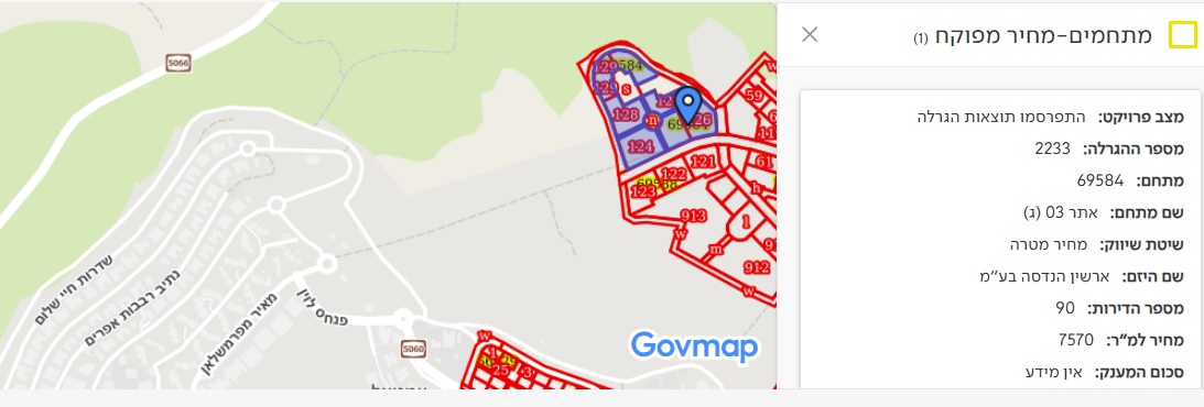 הגרלה 2233 עמנואל.jpg