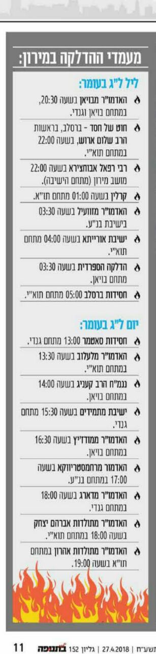 הדלקות.jpg