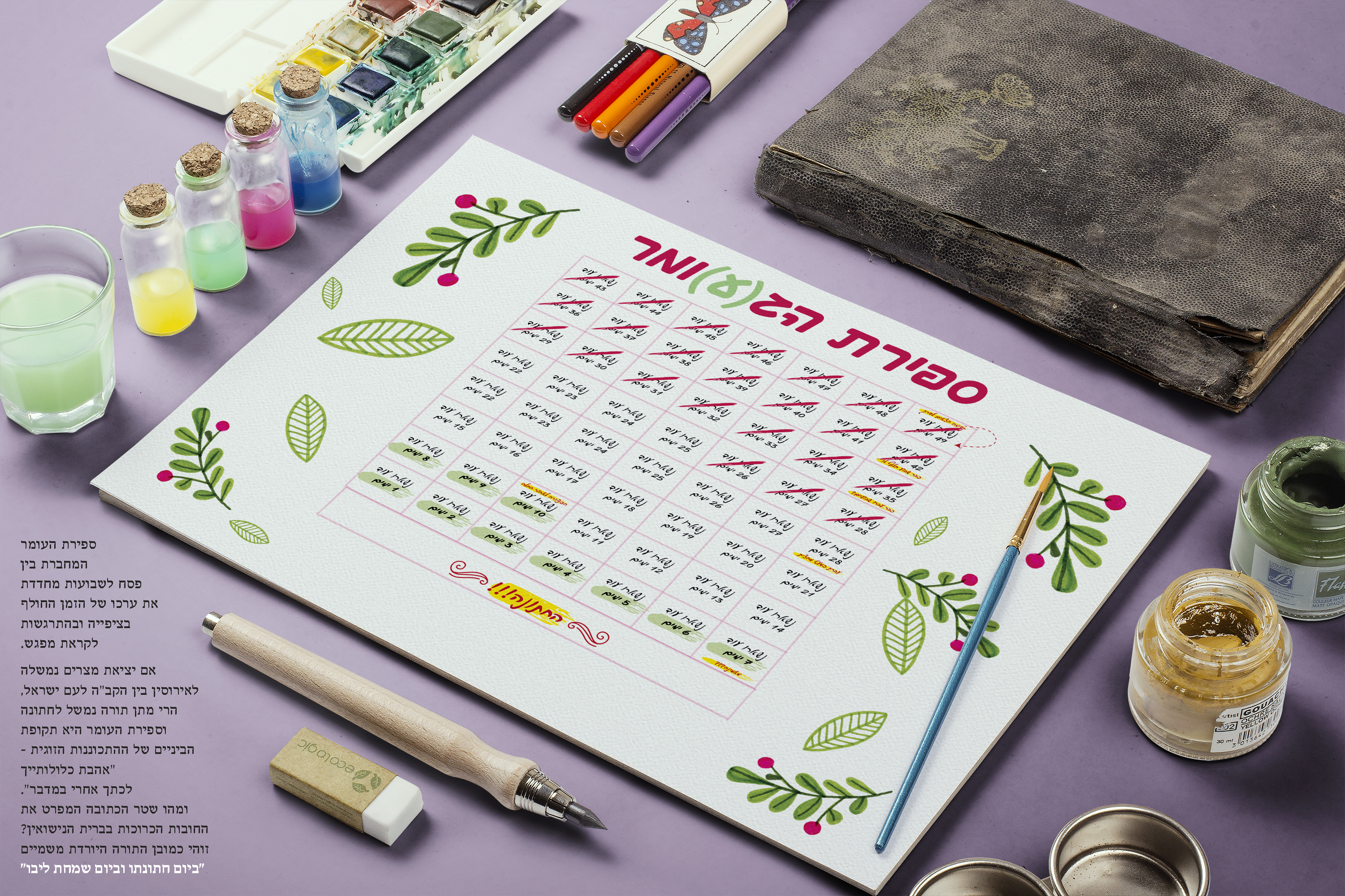 הדמיה ספירת הג-ע-ומר.jpg