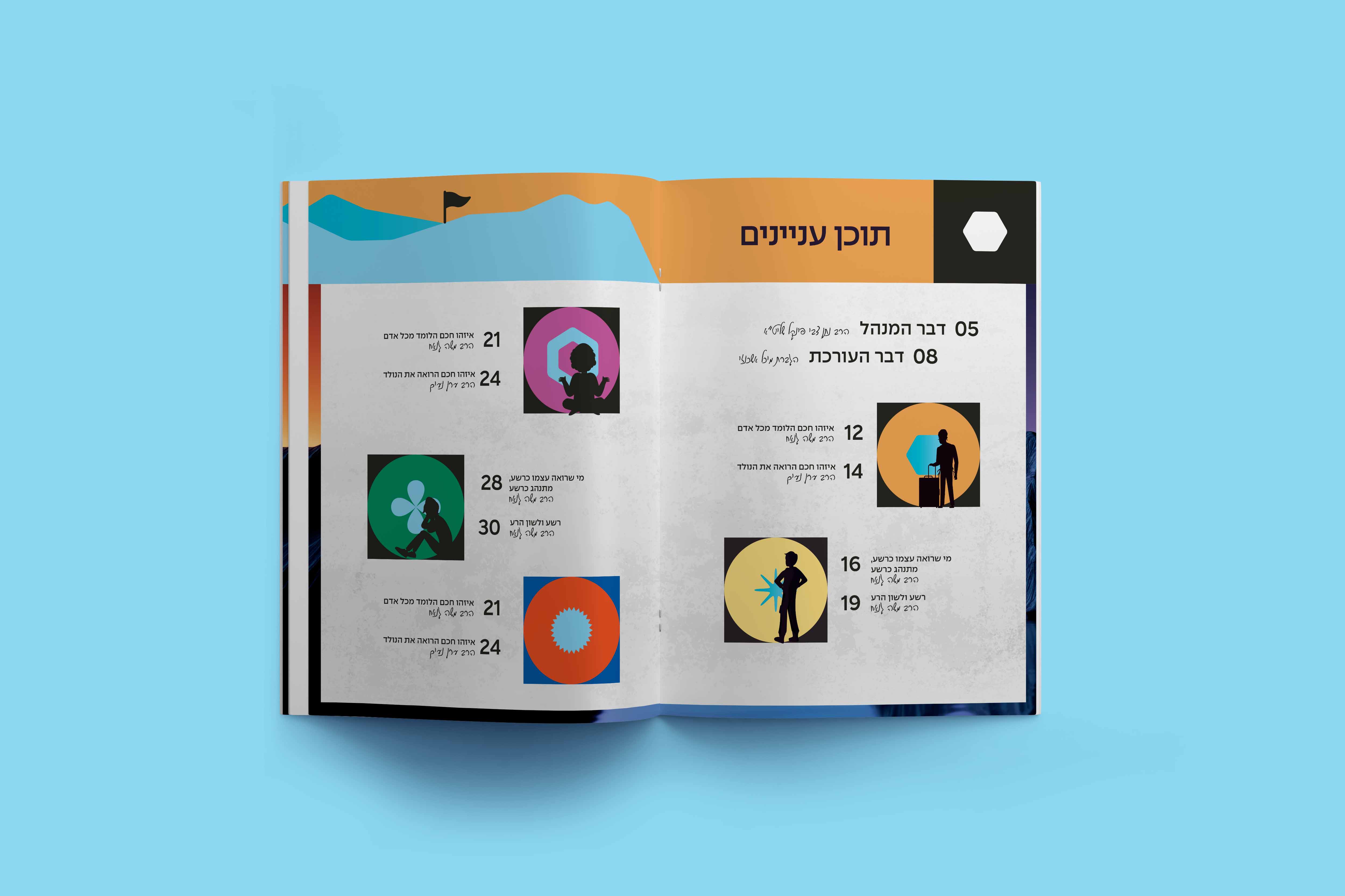 הדמיה תוכן.jpg