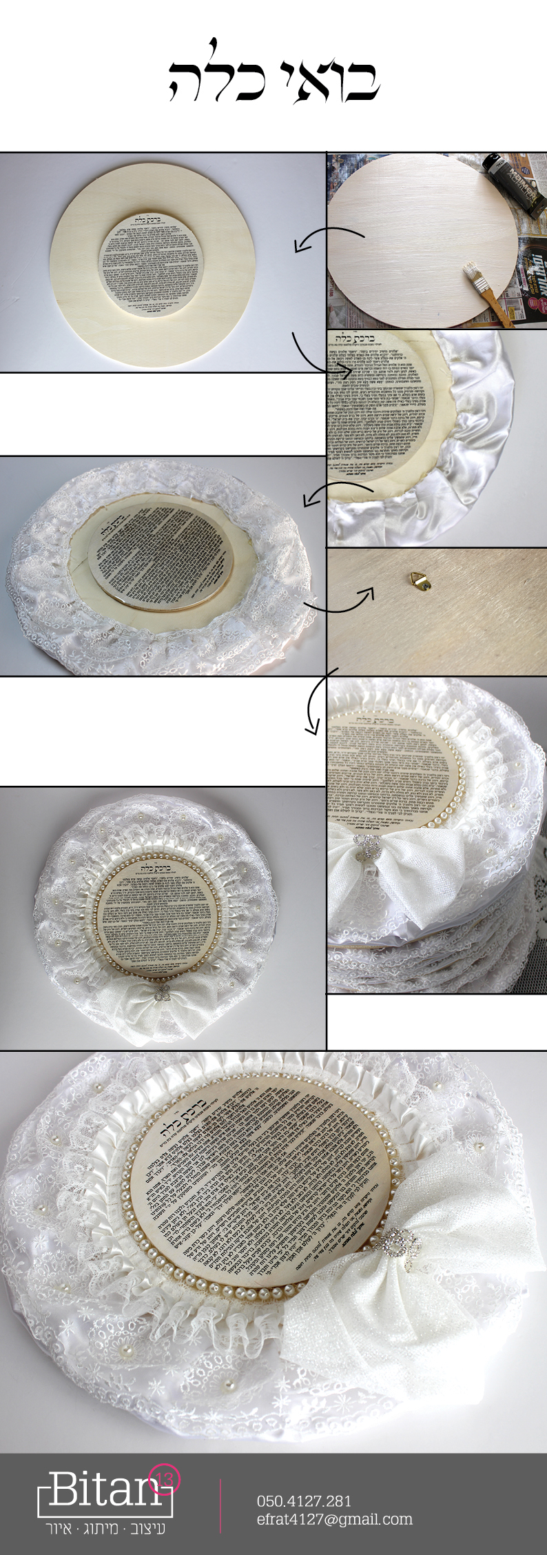 הדמיות הכל.jpg