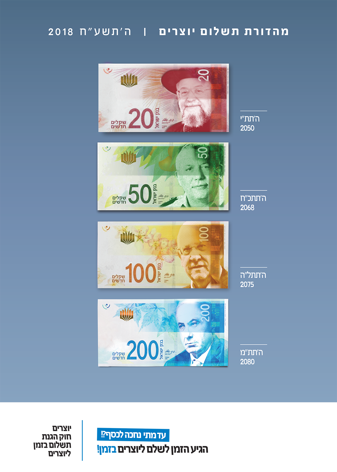 הופכים יוצרות.png