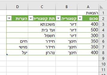 הוצאות.png