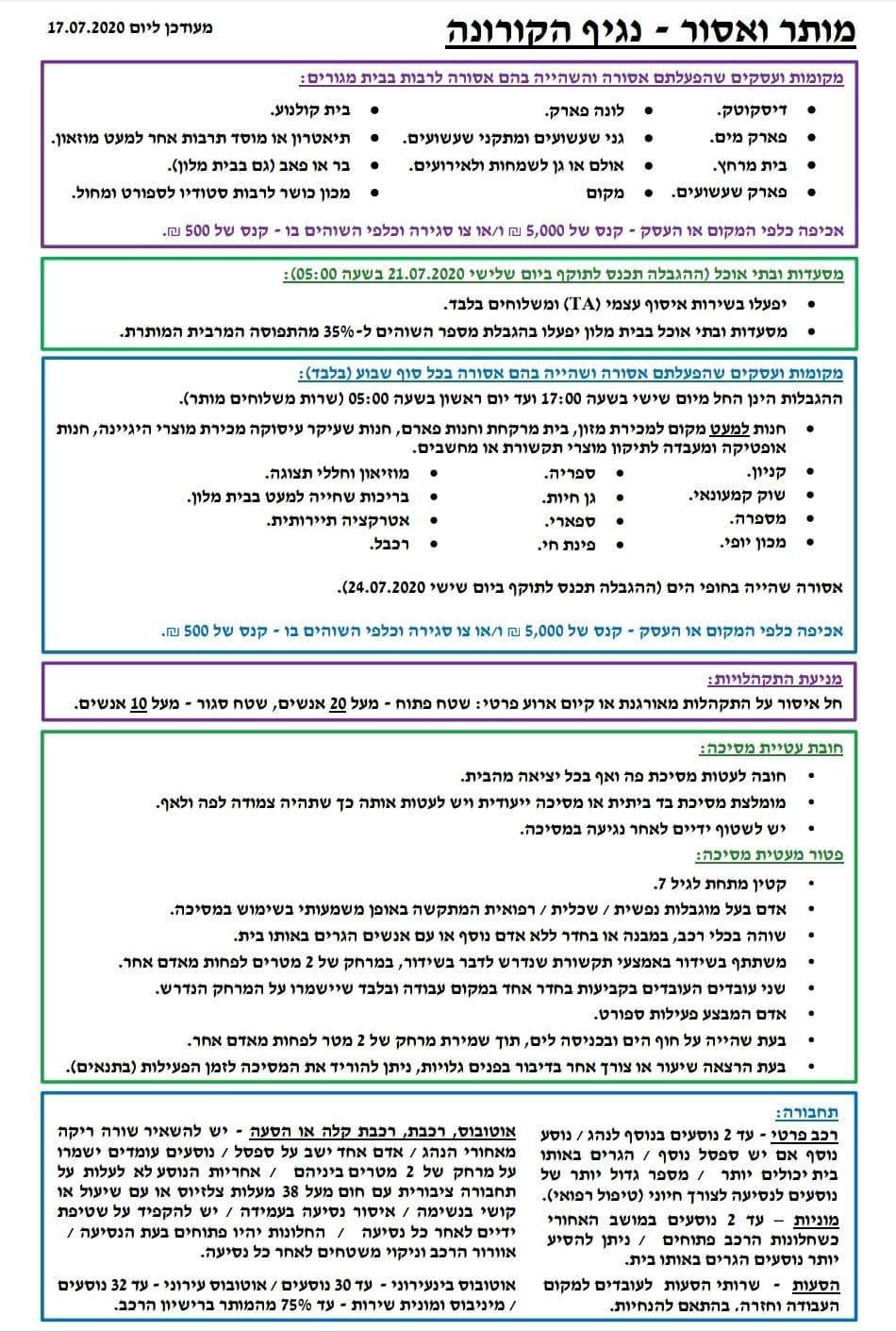 הוראות 17.7.jpeg