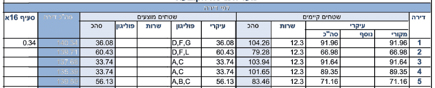 הורדה (2).png