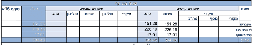 הורדה (4).png