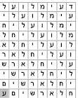 הורדה.png