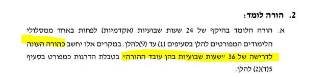 הורה לומד 36 שעות.JPG