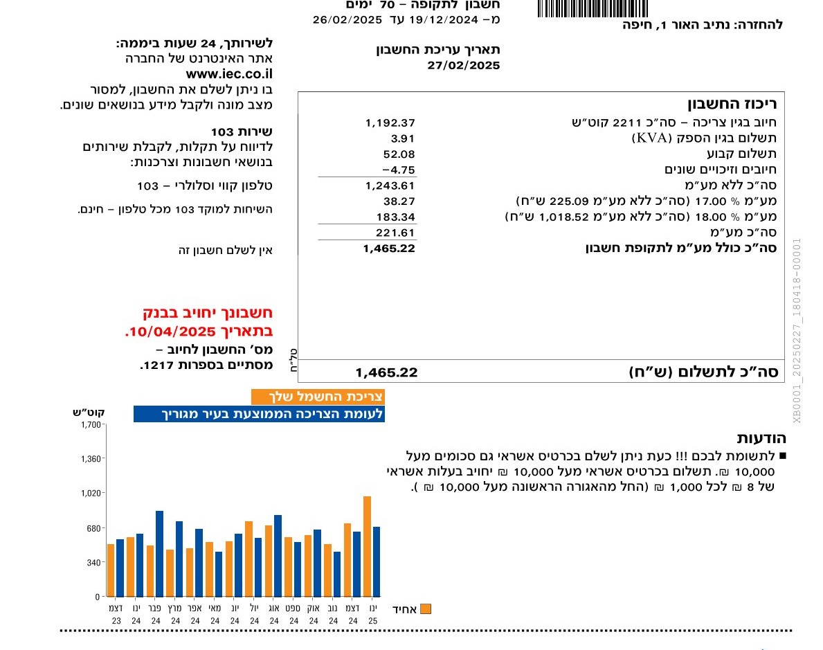 החשבון האחרון (1).jpg