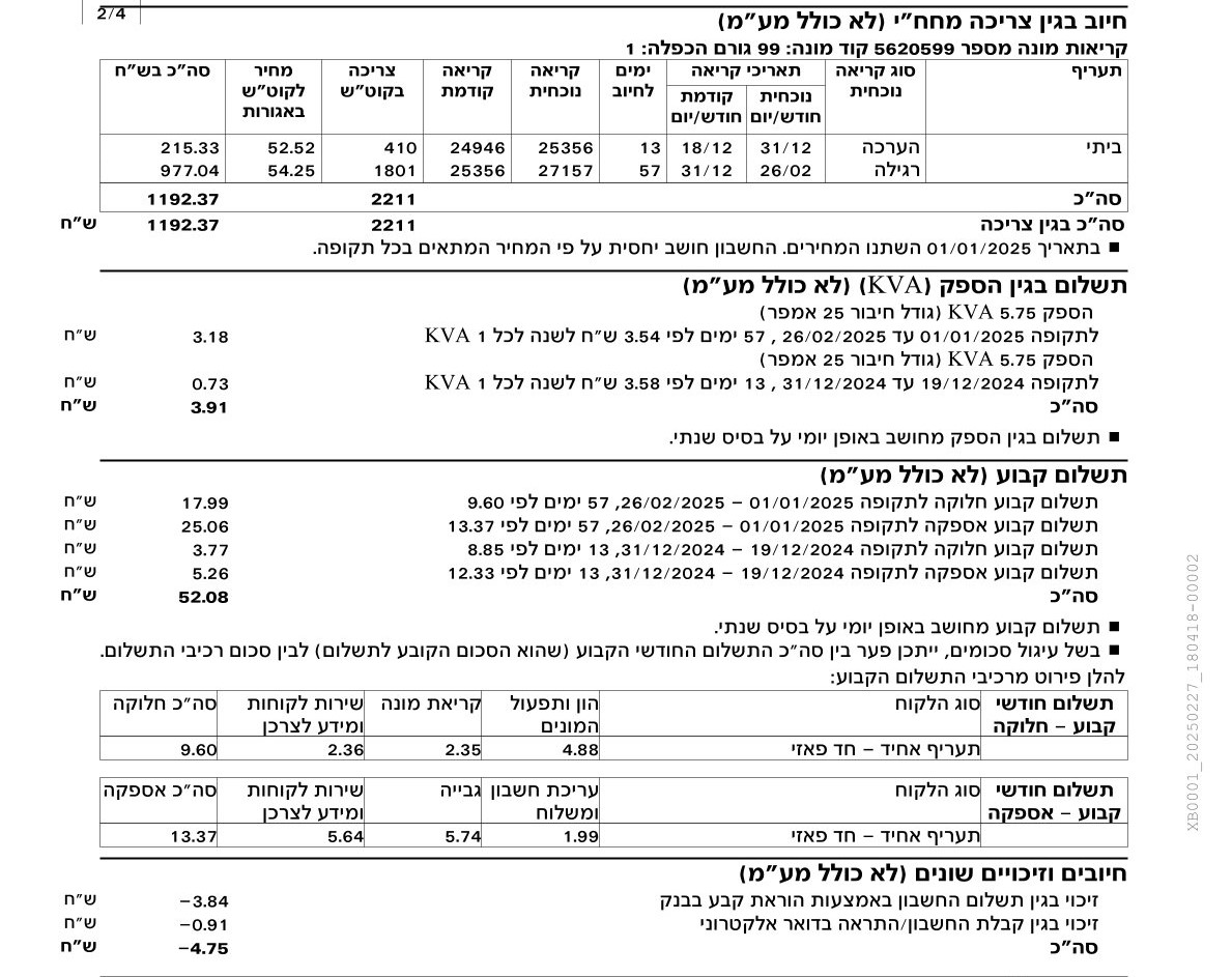 החשבון האחרון (2).jpg
