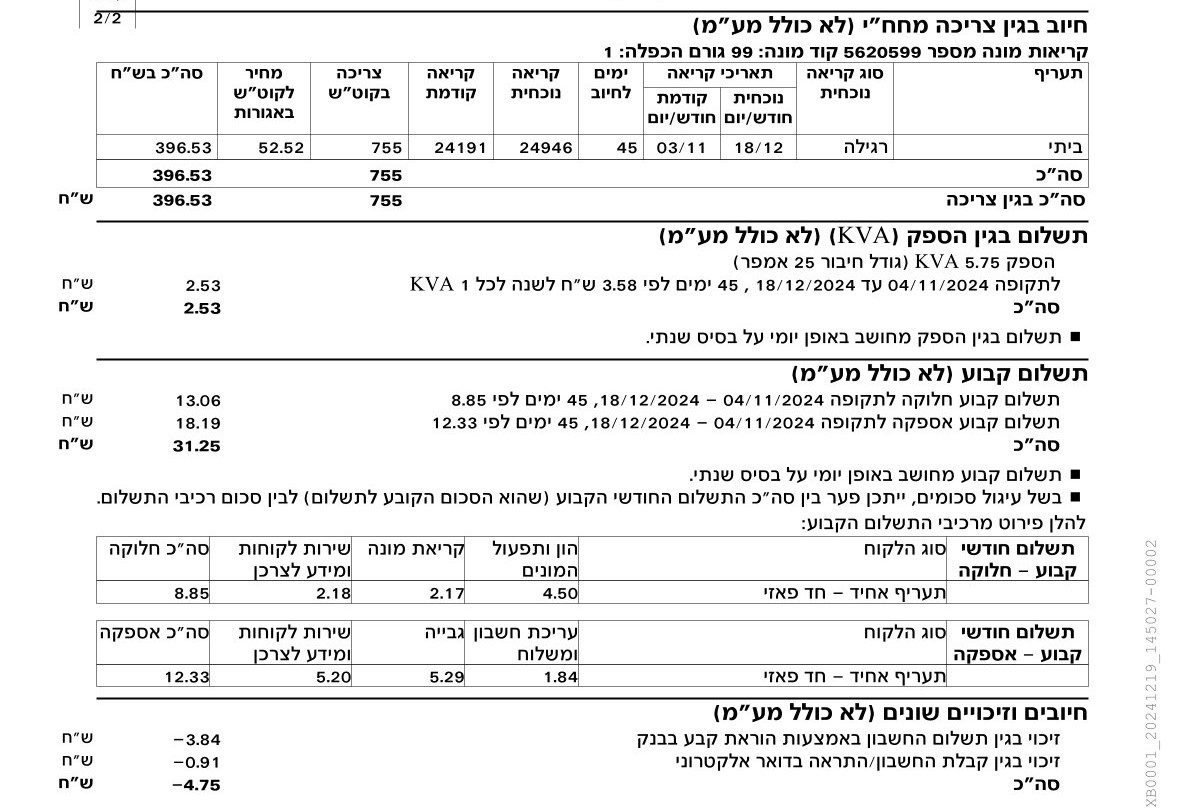 החשבון שלפניו (2).jpg