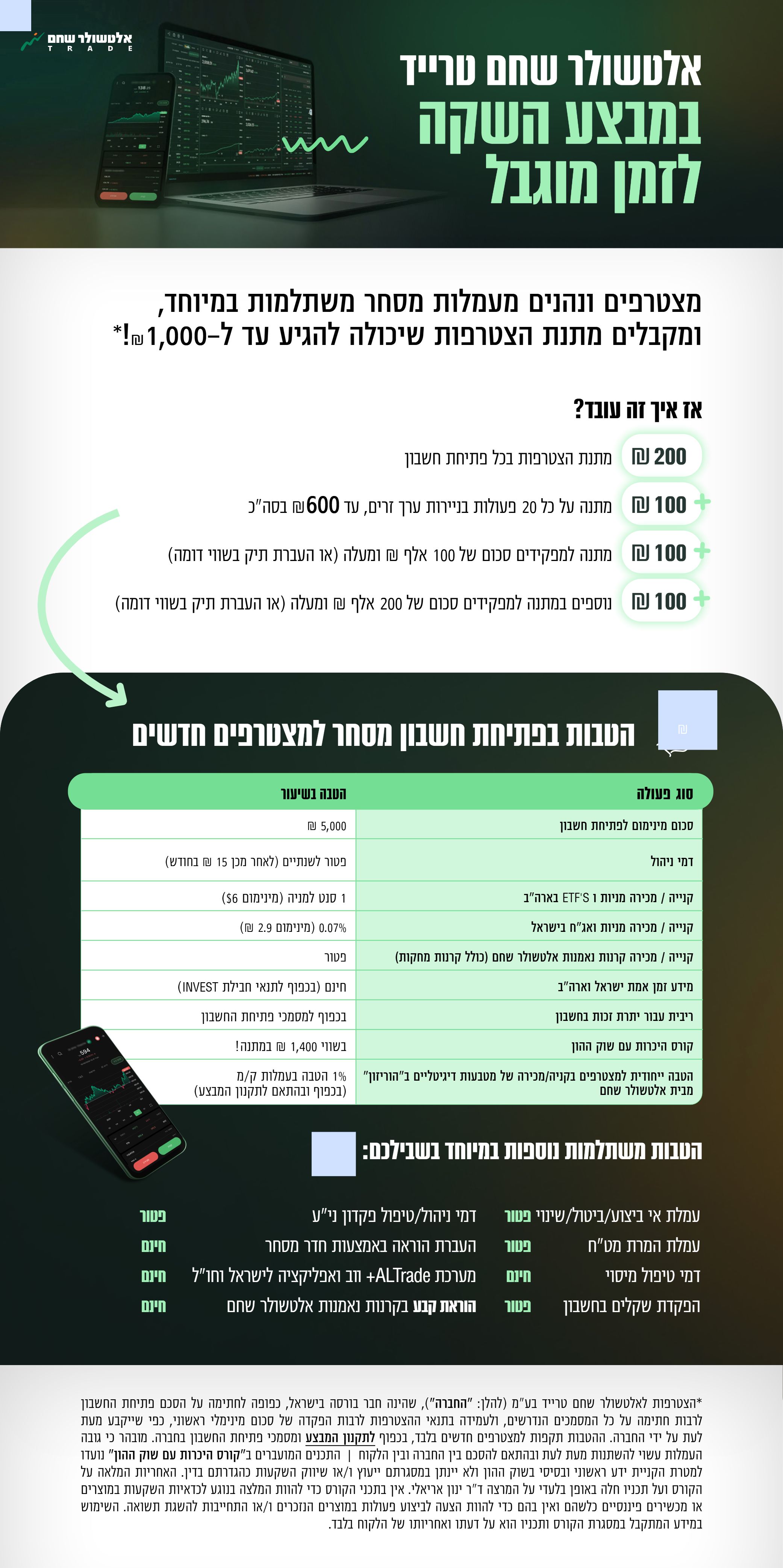 הטבות-ועמלות-אלטשולר-שחם-טרייד-1.jpg