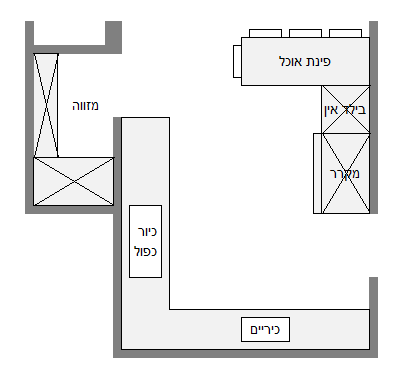 המאחסן.PNG
