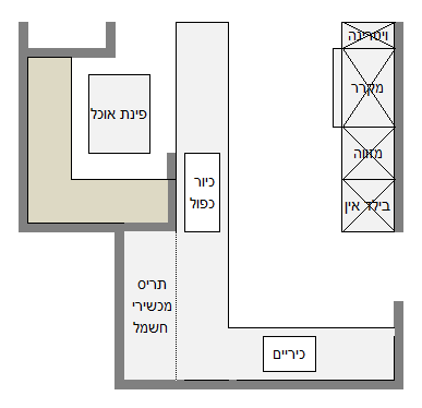 המארח.PNG