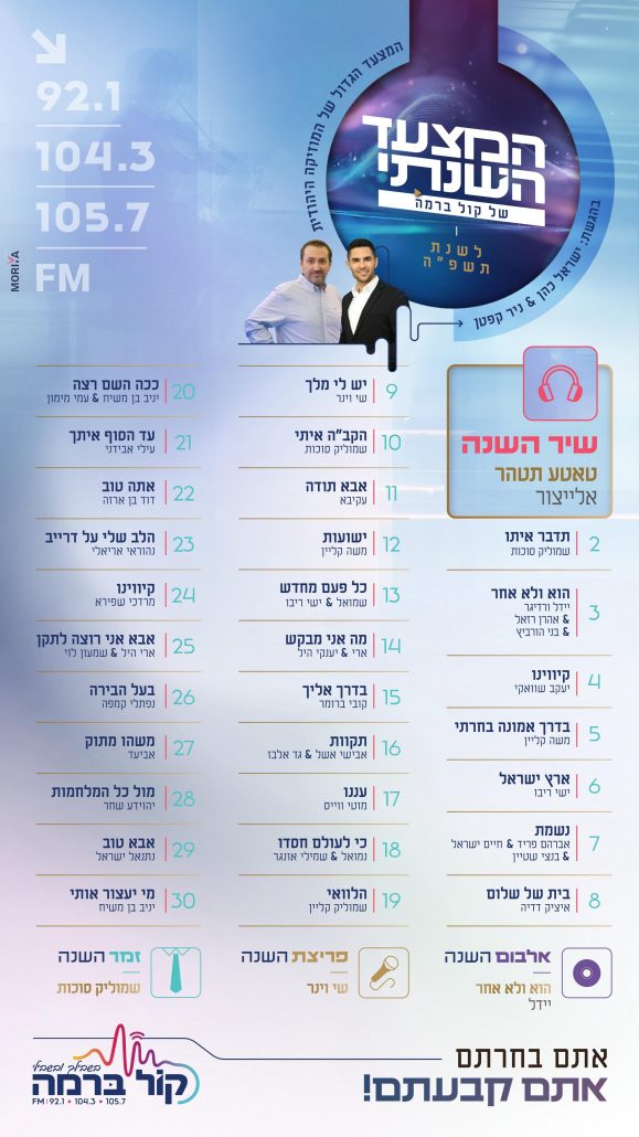 המצעד קול ברמה.jpeg