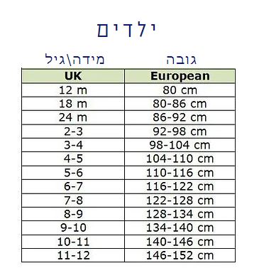 המרת מידות ילדים.JPG