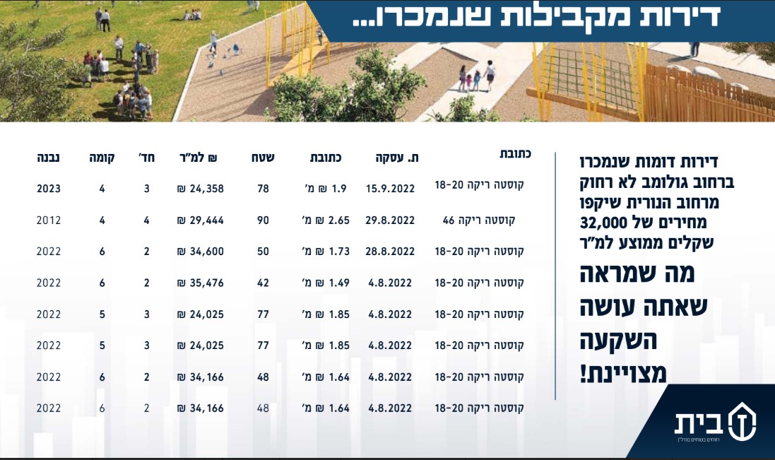 הנורית תחשיב.jpg