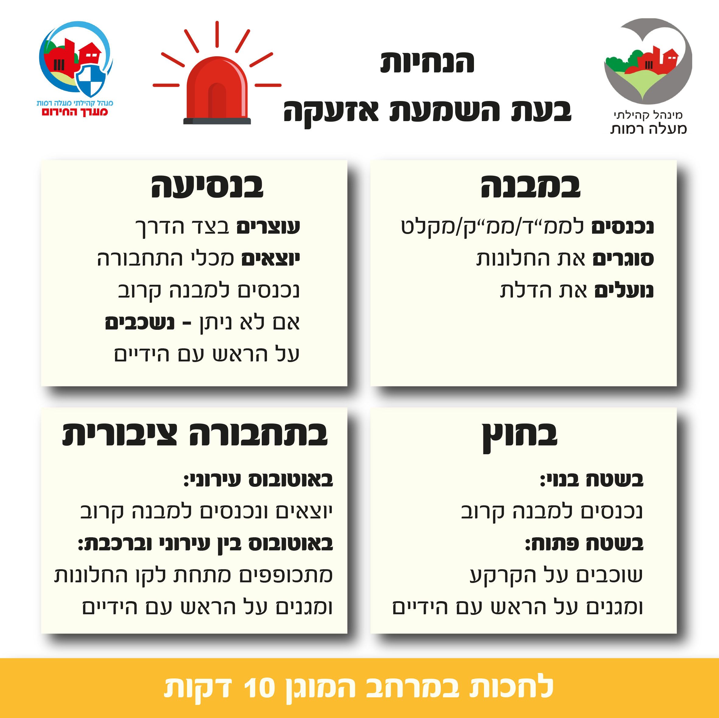 הנחיות לאזעקות.jpg