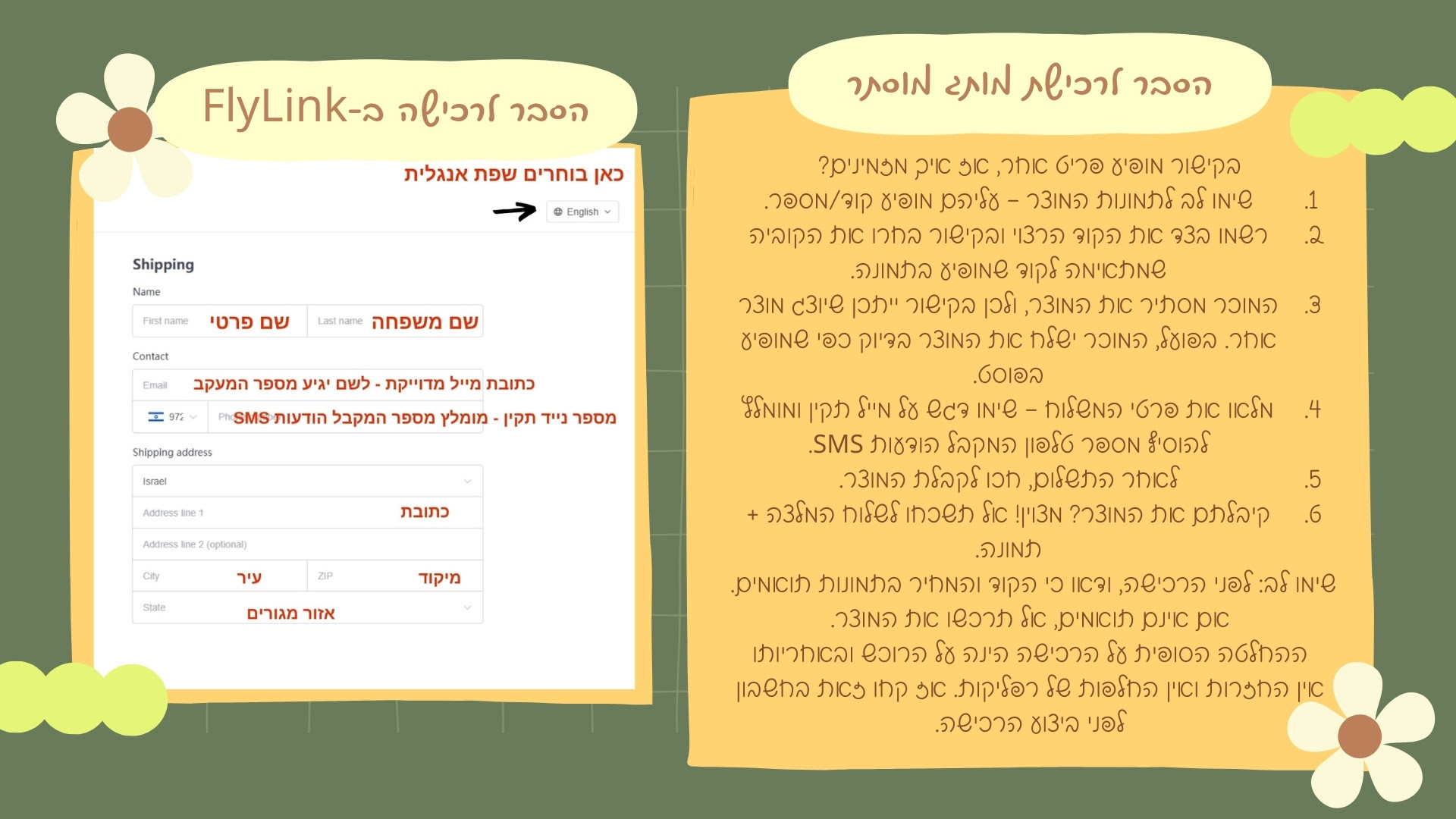 הסבר לרכישת מותג מוסתר.jpg