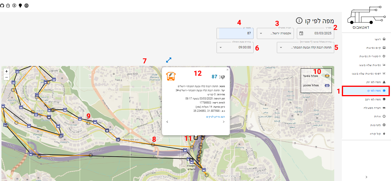 הסבר על מפה לפי קו.png