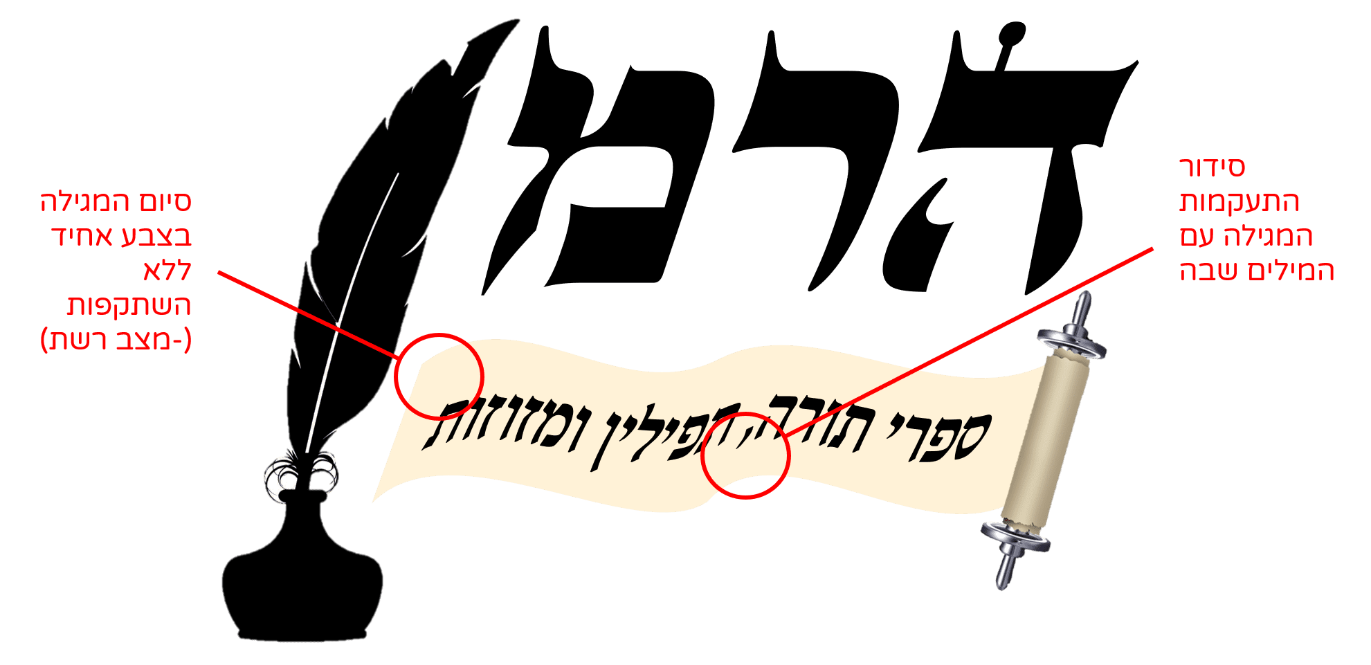 הסבר.png