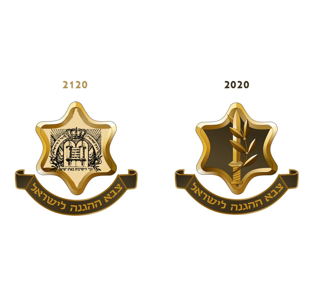 הצבא בעוד 100 שנה.jpg