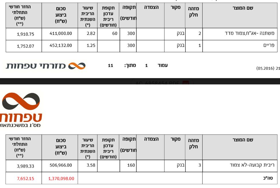 הצעה משכנתא.JPG
