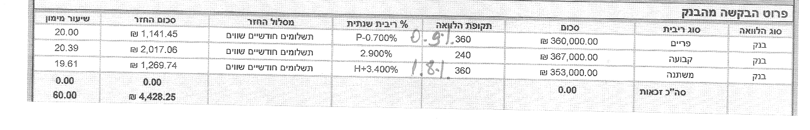 הצעה 1.png